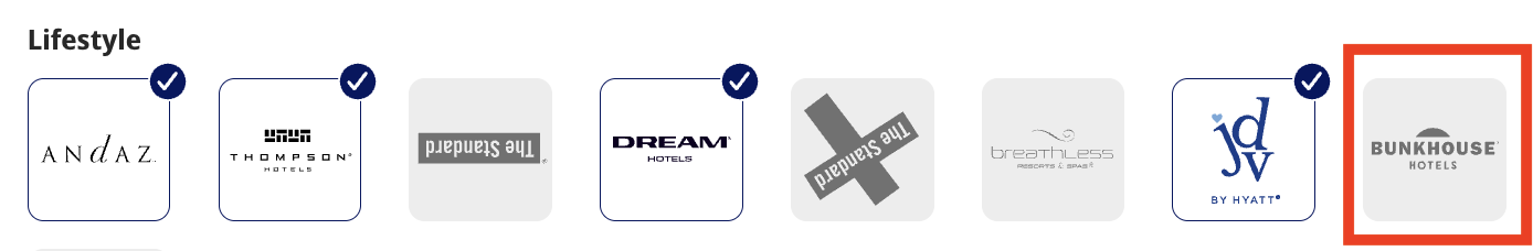 Hyatt Brand Explorer lifestyle brands