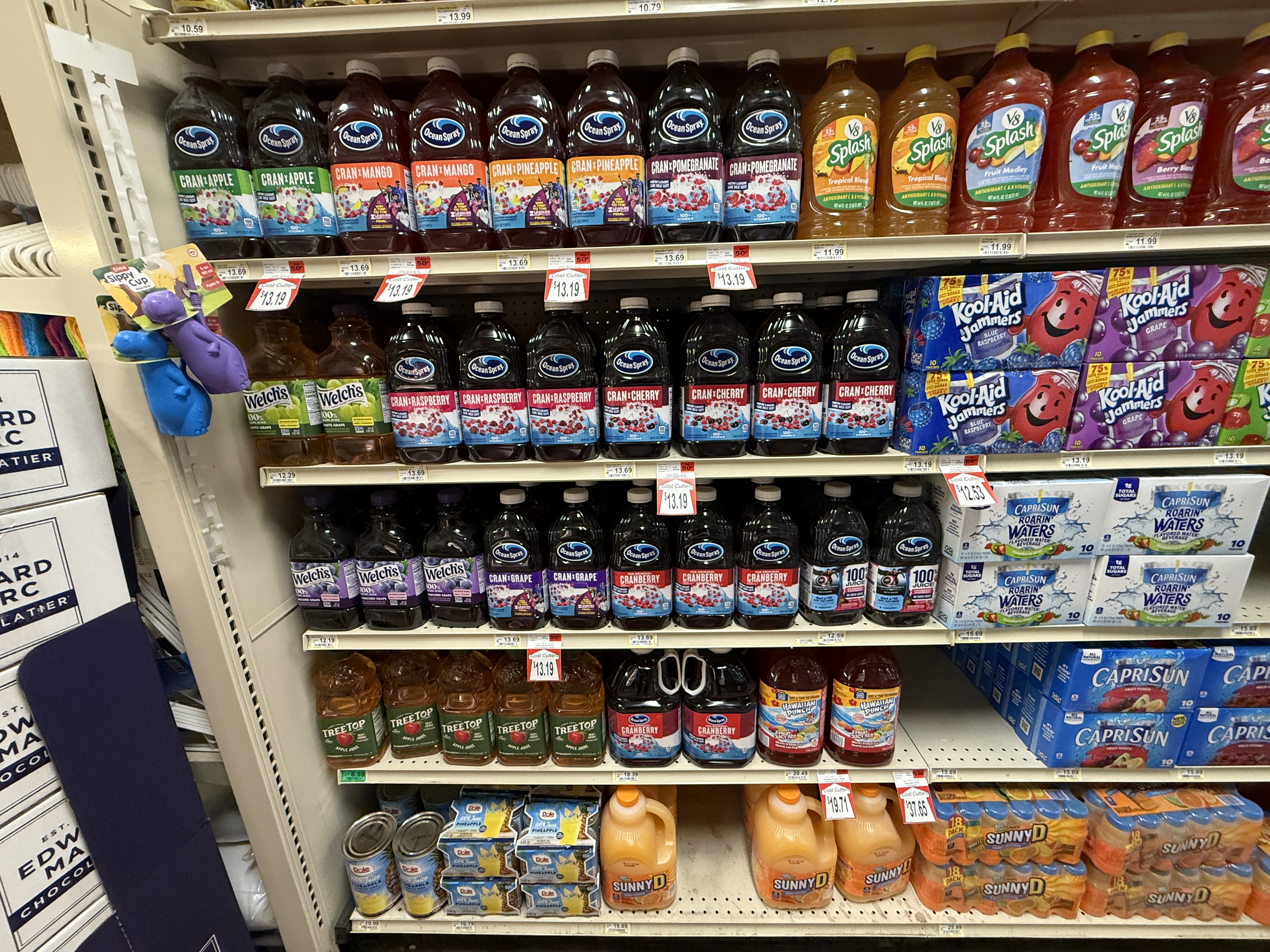 Barrow Grocery Prices