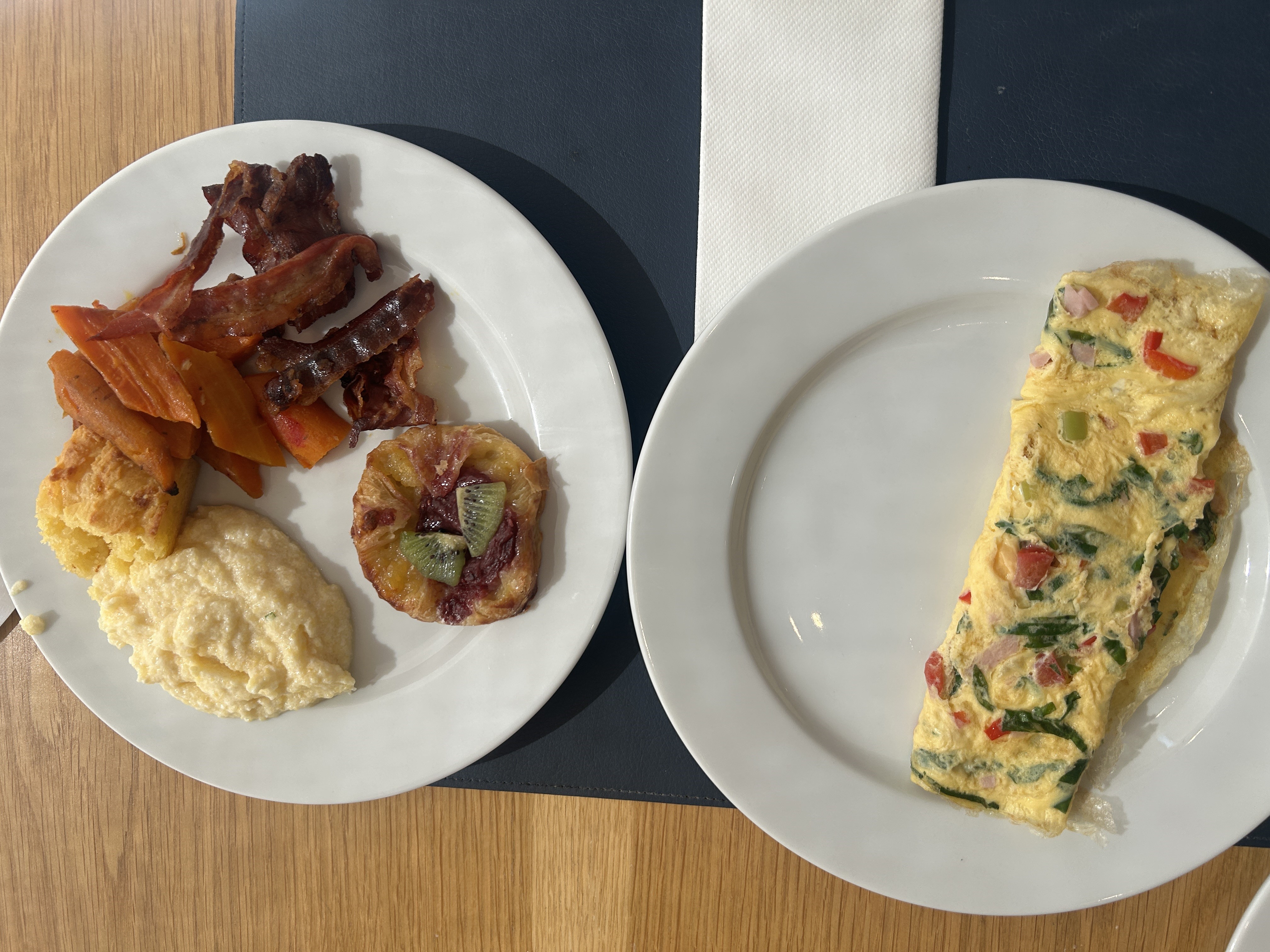 Breakfast plate at the Hyatt Regency Kotor Bay Breakfast plate at the Hyatt Regency Kotor Bay