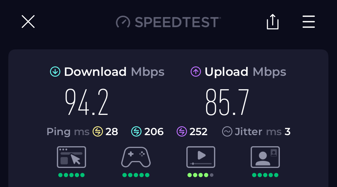 Coral Executive Lounge HKT Speedtest