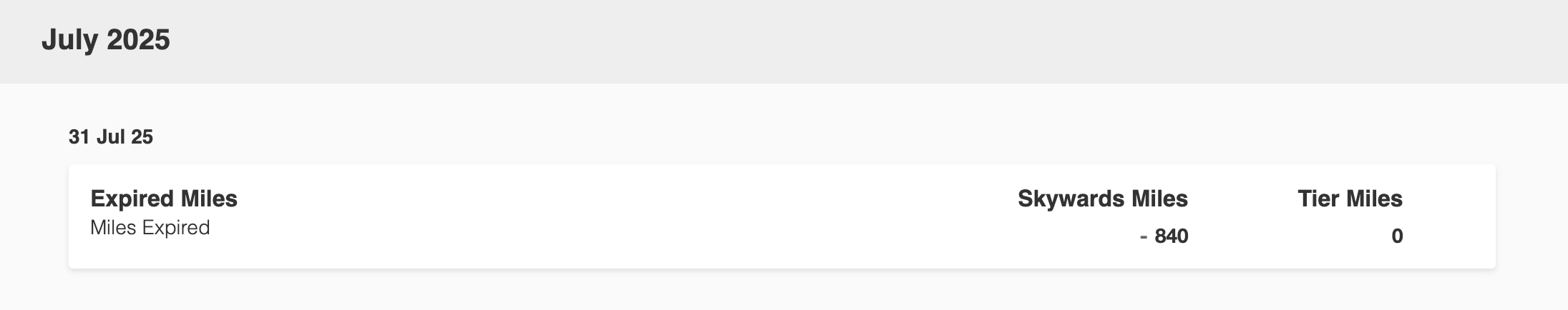 Emirates Skywards expiration activity July 2025 Emirates Skywards expiration activity July 2025