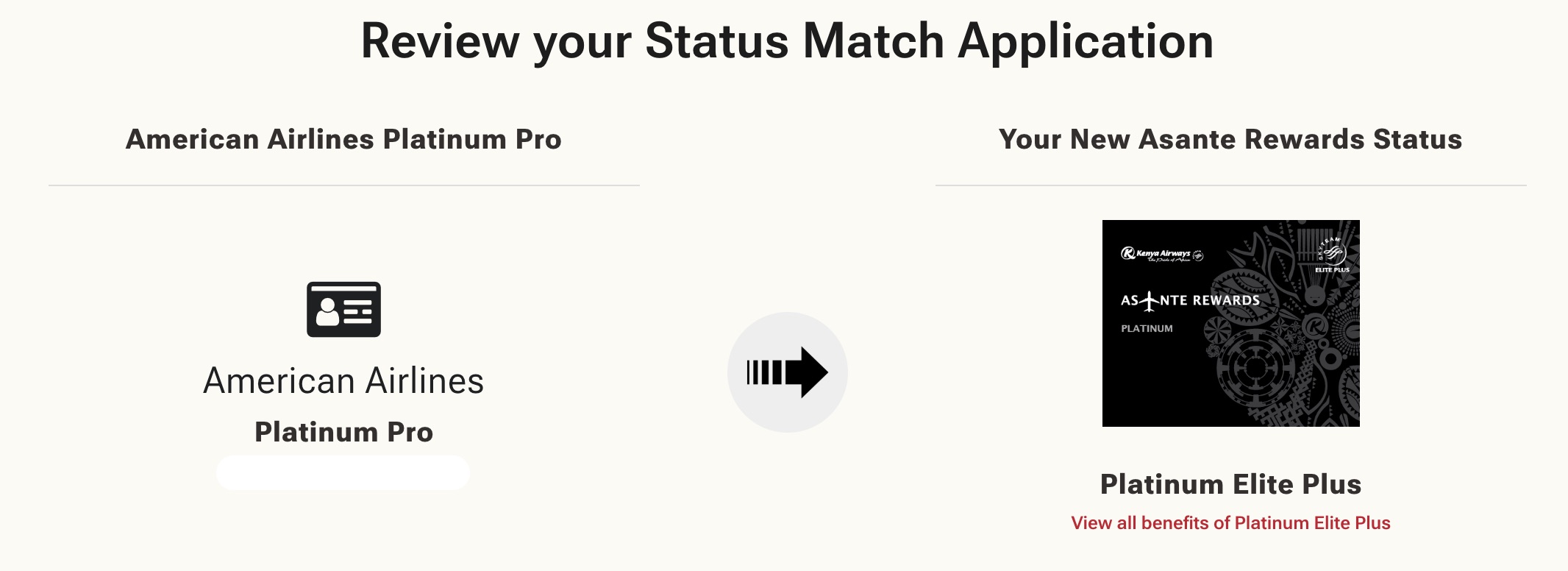 Kenya AA status match