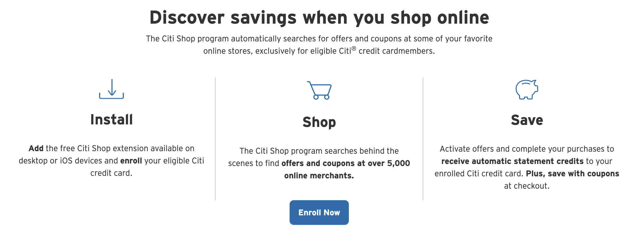 Citi Shop how it works