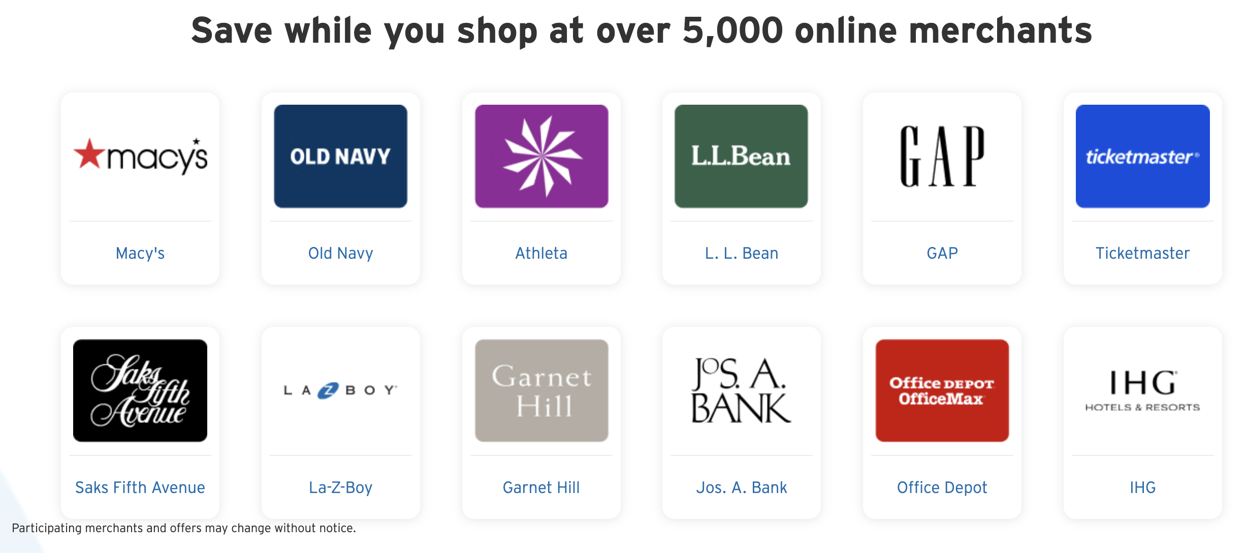 Citi Shop merchant sample
