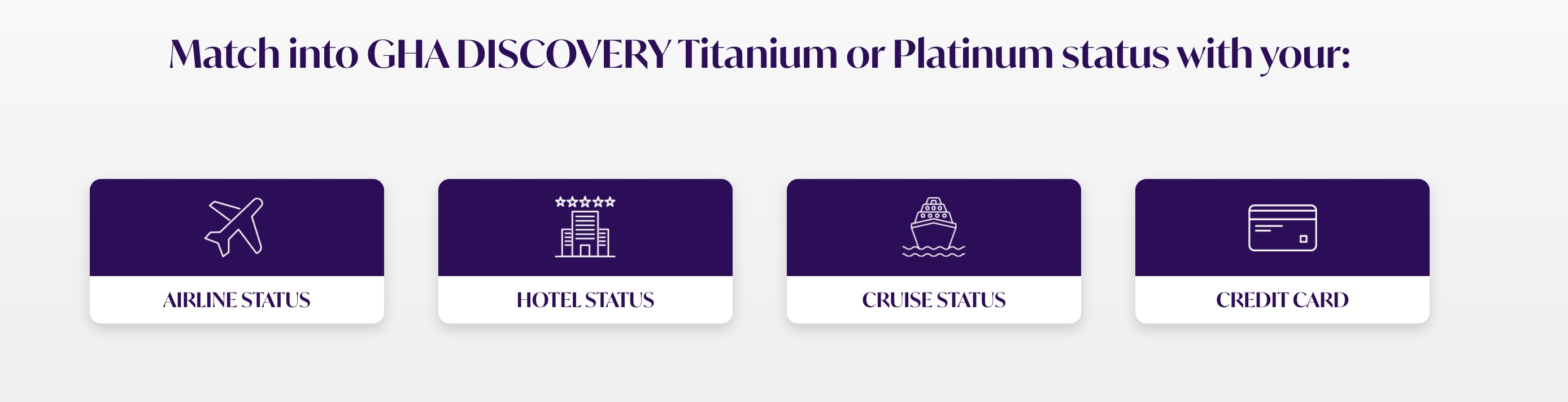GHA Discovery status match GHA Discovery status match