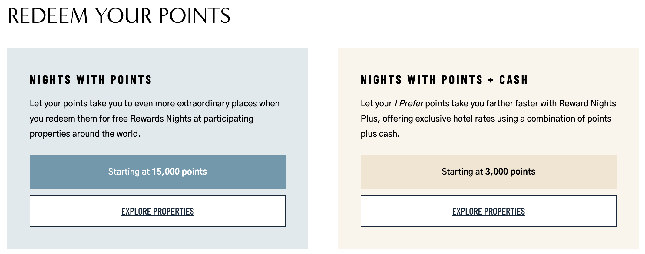 I Prefer redeem points starting rates I Prefer redeem points starting rates