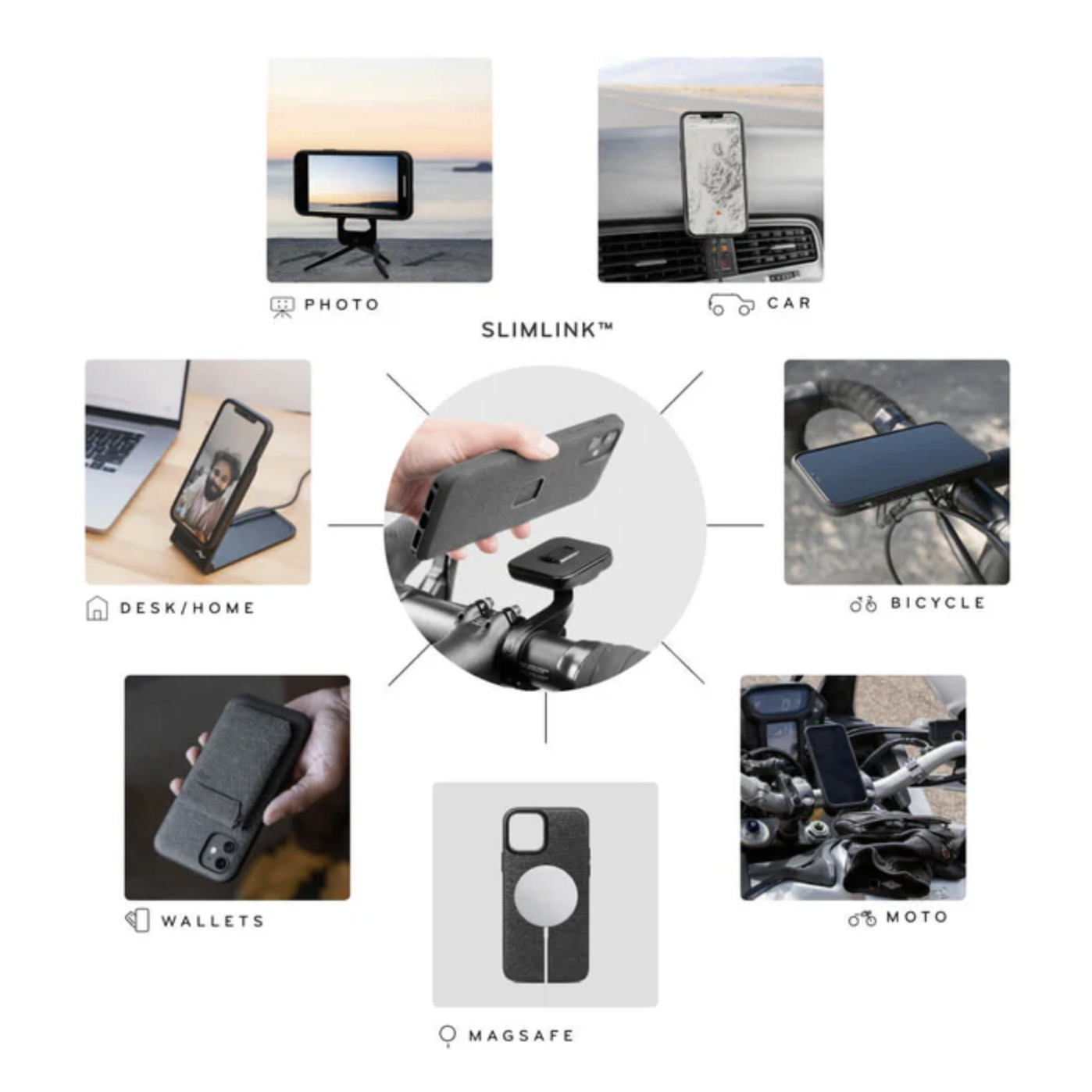 Peak Design iPhone case modular uses