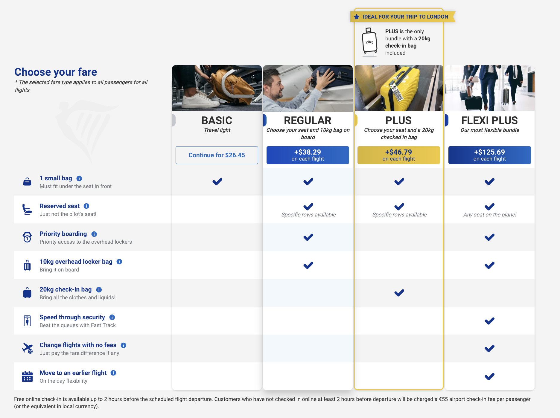 Ryanair Fare Breakdown Ryanair Fare Breakdown