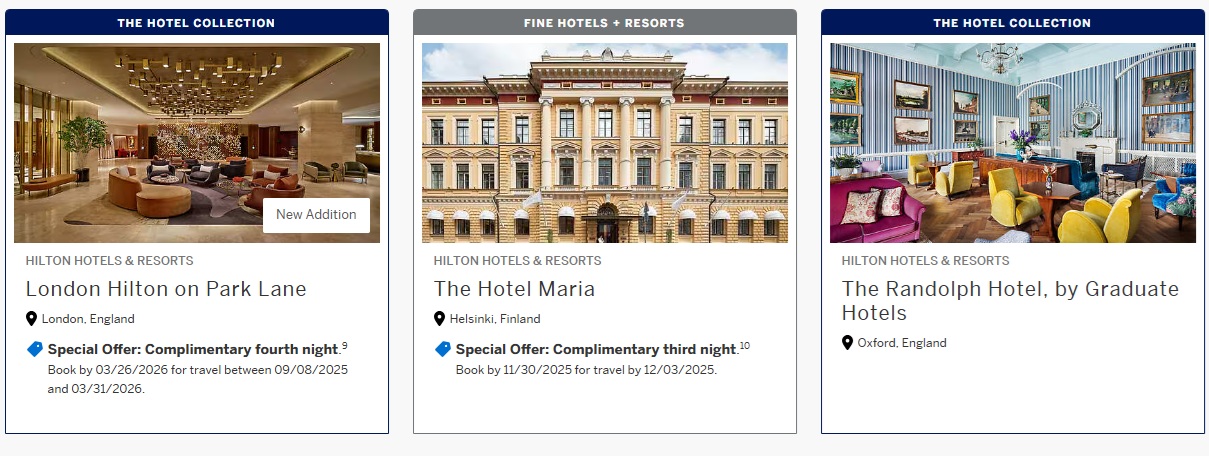 Sorting FHR Hotels by Brand Results