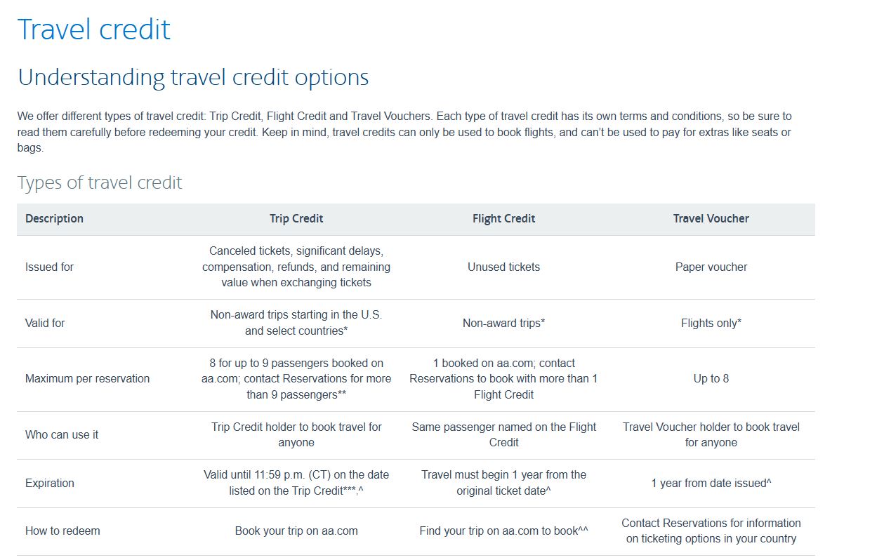Travel Credit AA Travel Credit AA