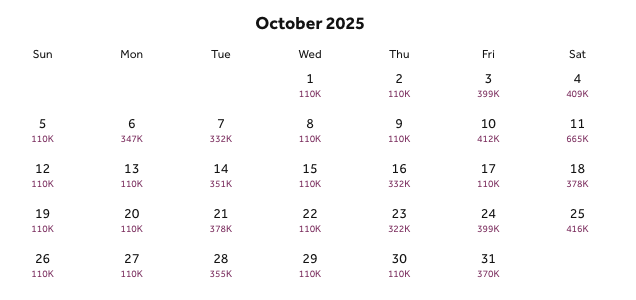 Waldorf Astoria Chicago points calendar Waldorf Astoria Chicago points calendar