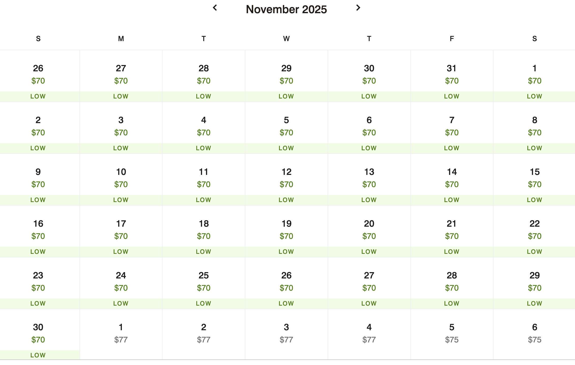 Moxy Tulum Cash rates
