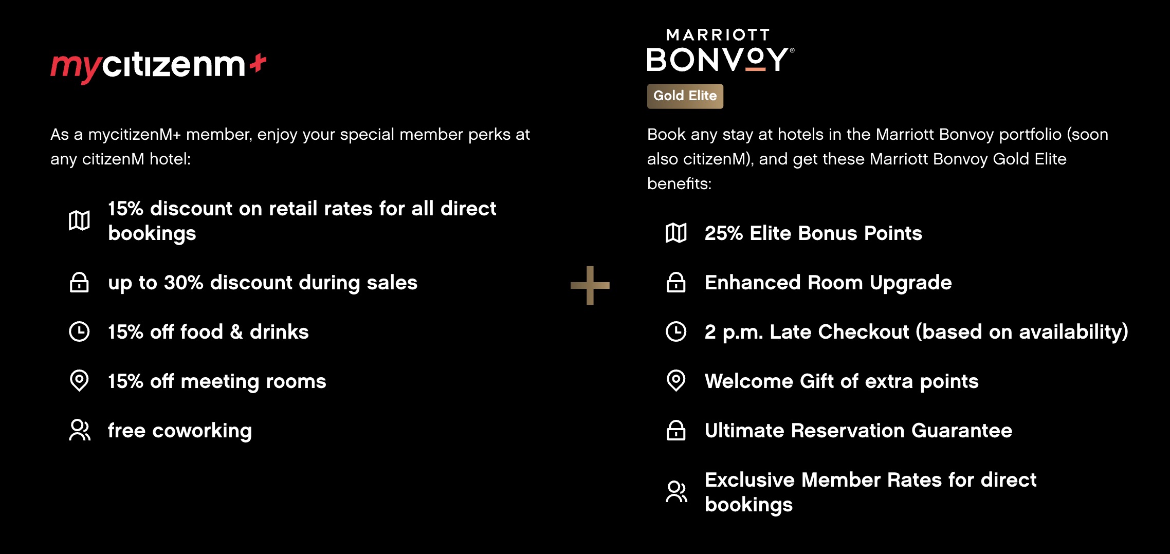 citizenM Marriott Bonvoy status citizenM Marriott Bonvoy status