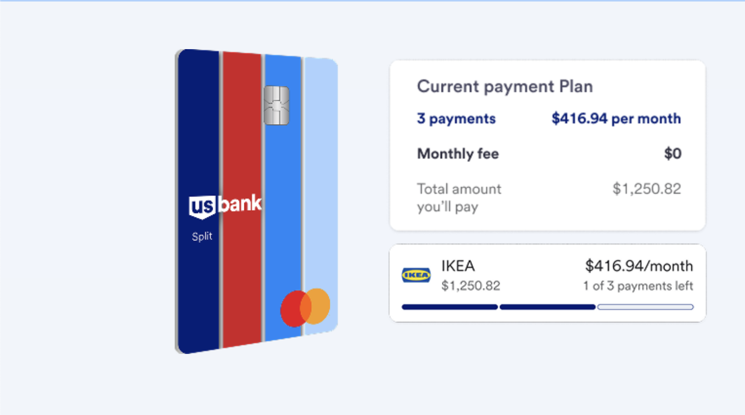 us bank split card us bank split card