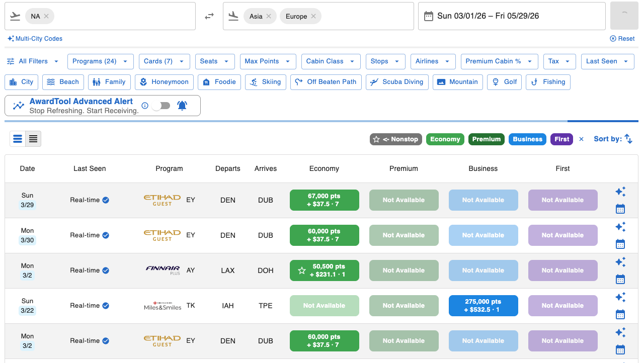 AwardTool Panorama Search from North America to Asia and Europe