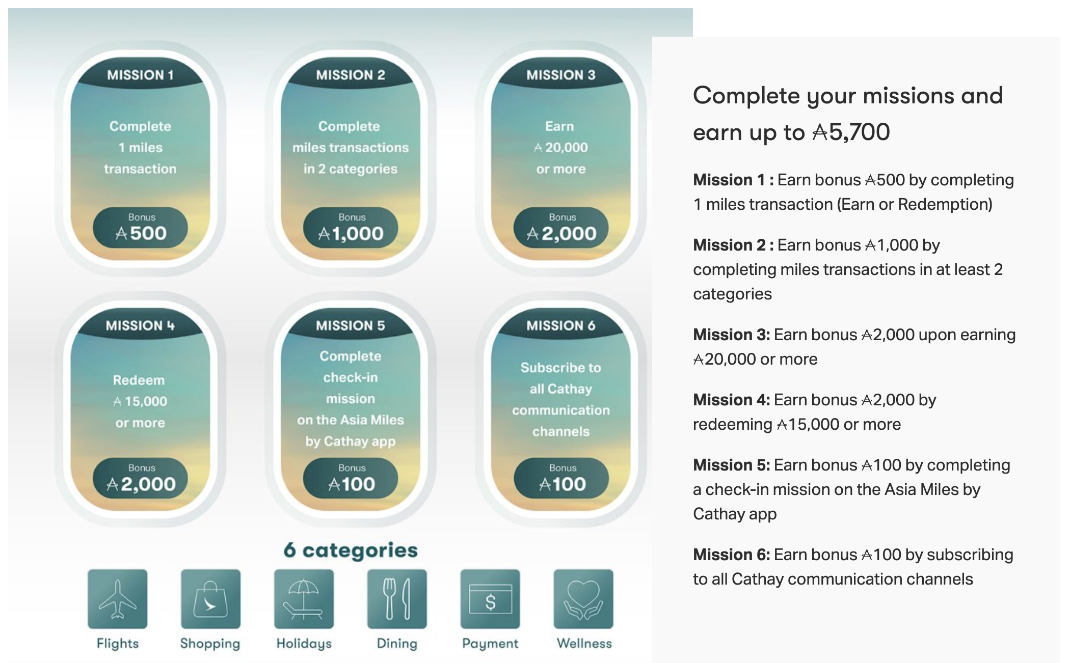 Cathay Pacific Rewards in the Air 2025 promo Cathay Pacific Rewards in the Air 2025 promo