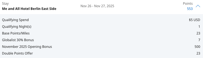 Hyatt 500 bonus Me and All Berlin East Side November 2025 Hyatt 500 bonus Me and All Berlin East Side November 2025