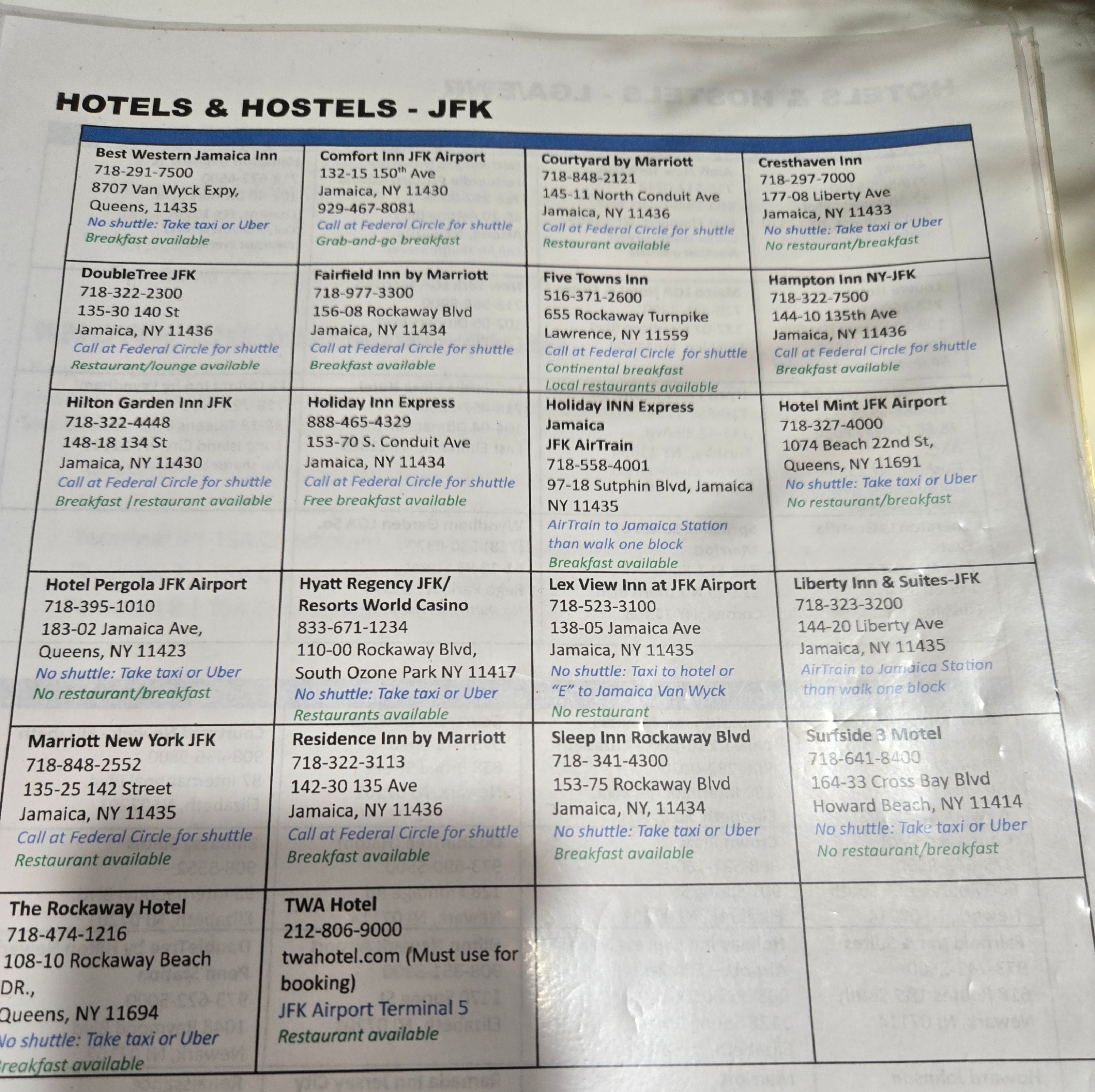 JFK Hotel List JFK Hotel List