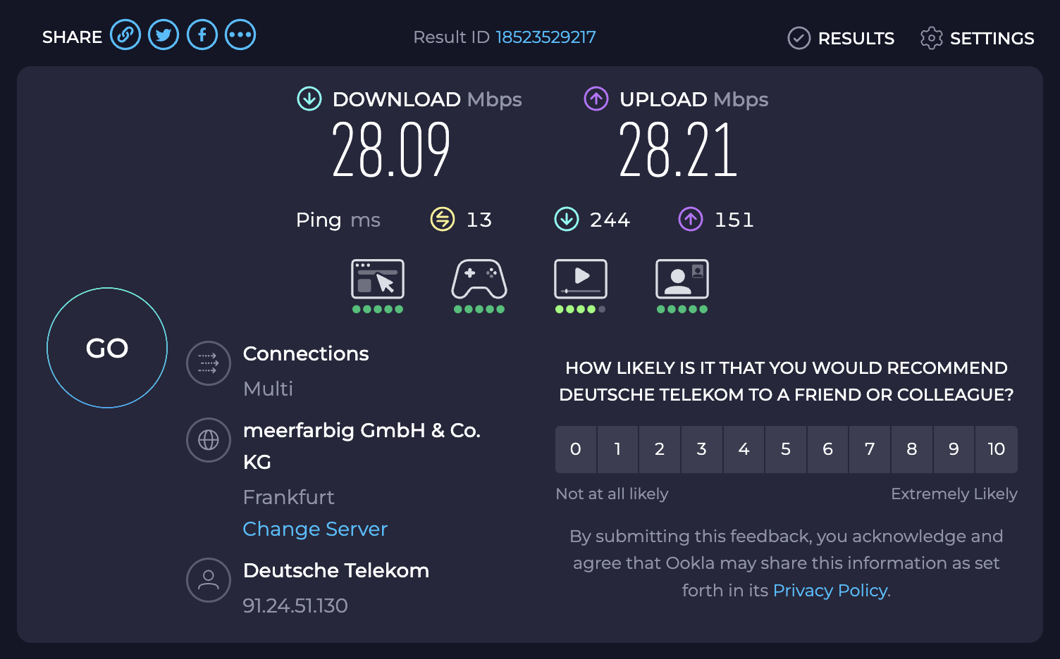 Me and All speed test
