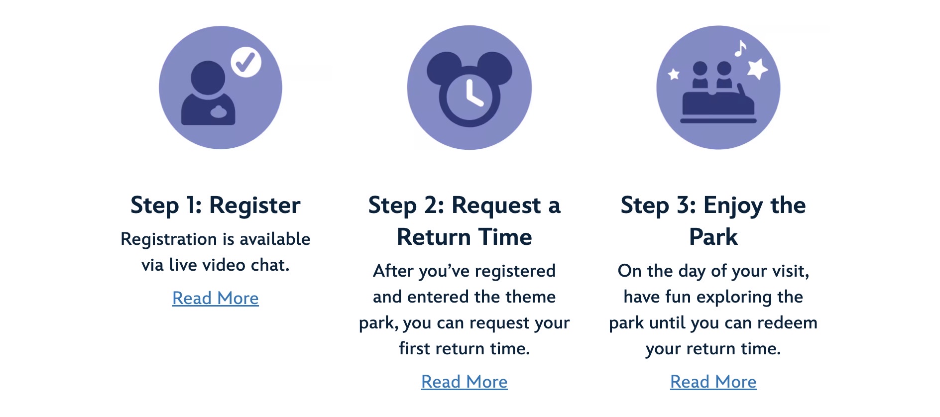 Disney Disability Access Service DAS Walt Disney World DAS