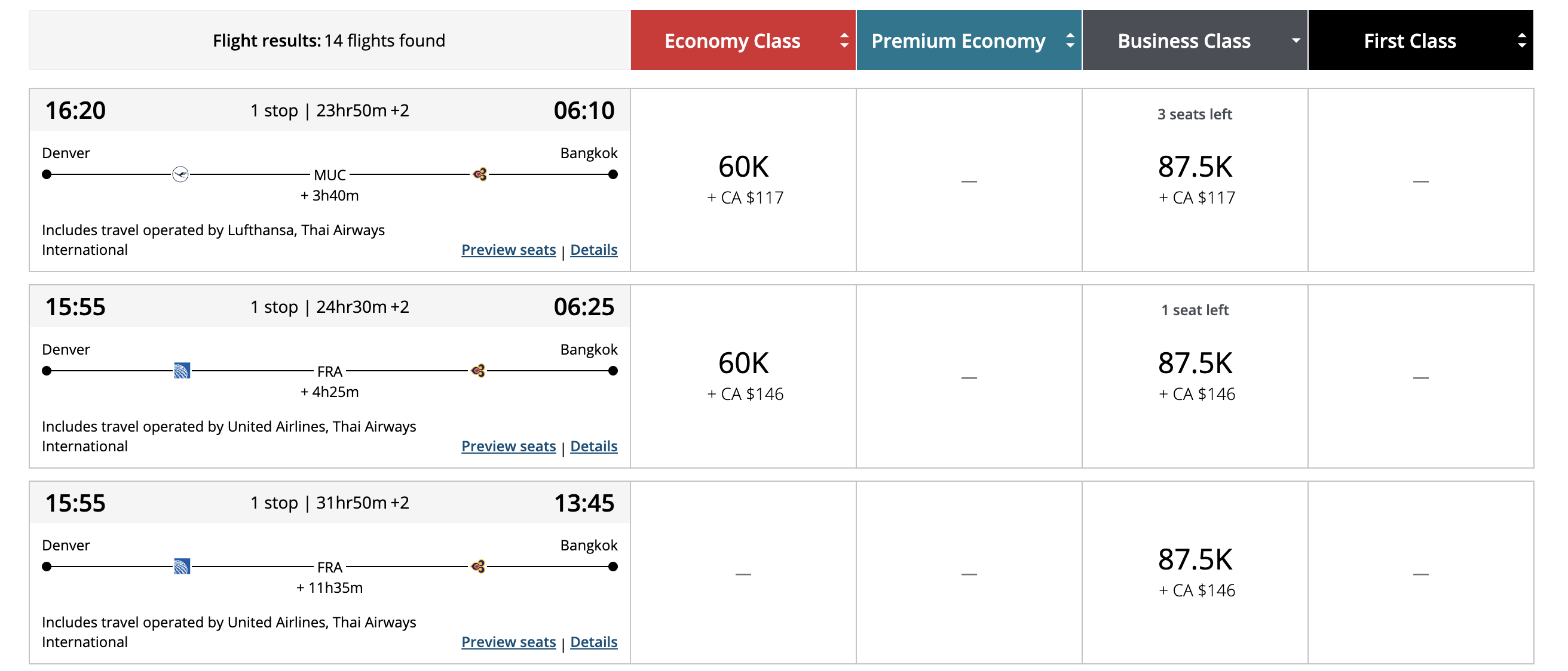 Air Canada Aeroplan Thailand