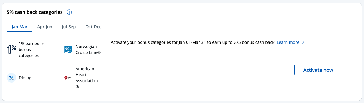 Chase Freedom categories activate Q1 2026 Chase Freedom categories activate Q1 2026