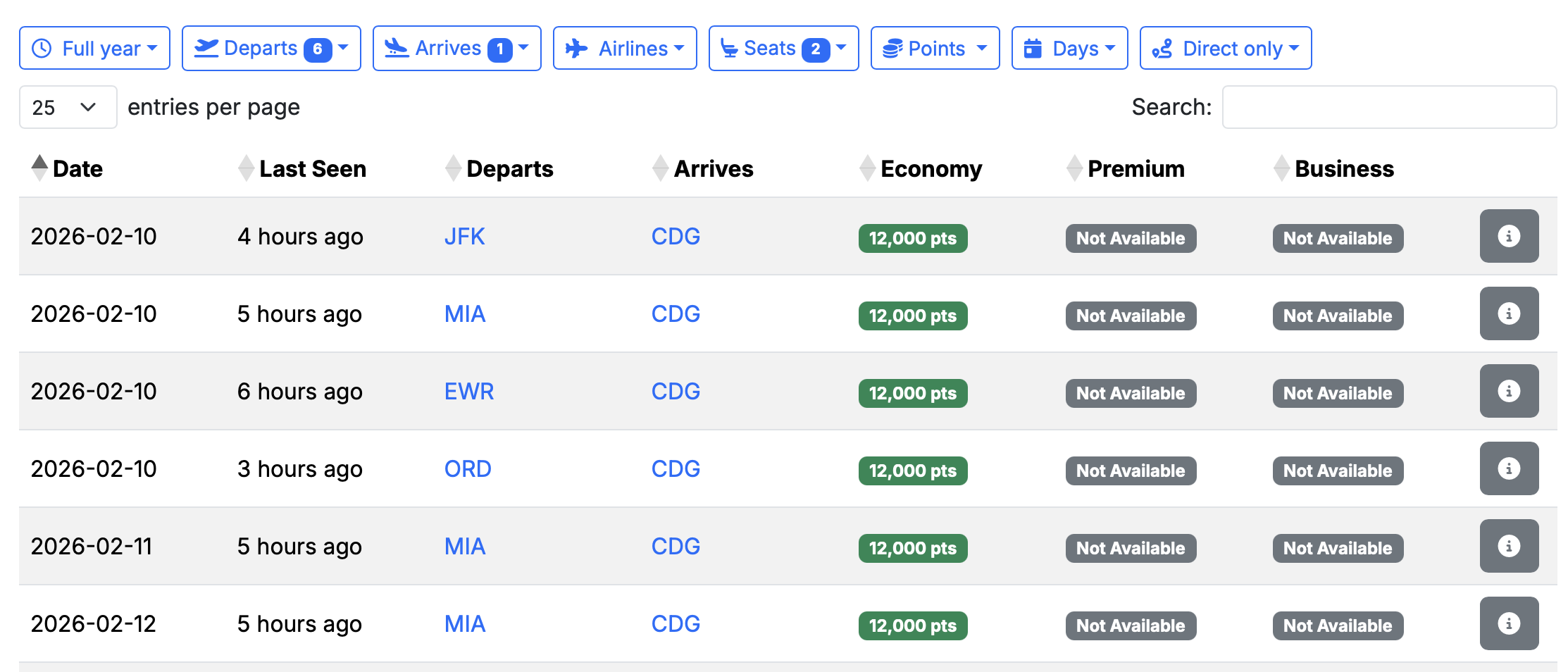 Flights from the East Coast to Paris on Seats.Aero