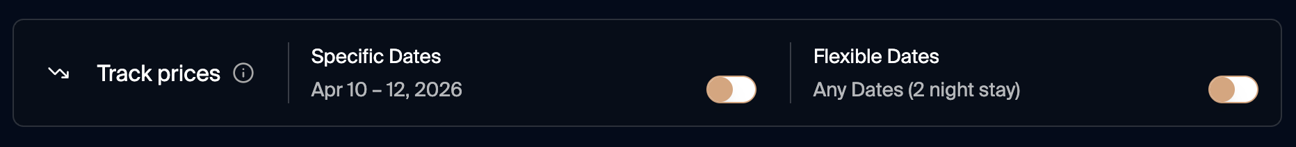 Gondola price tracking