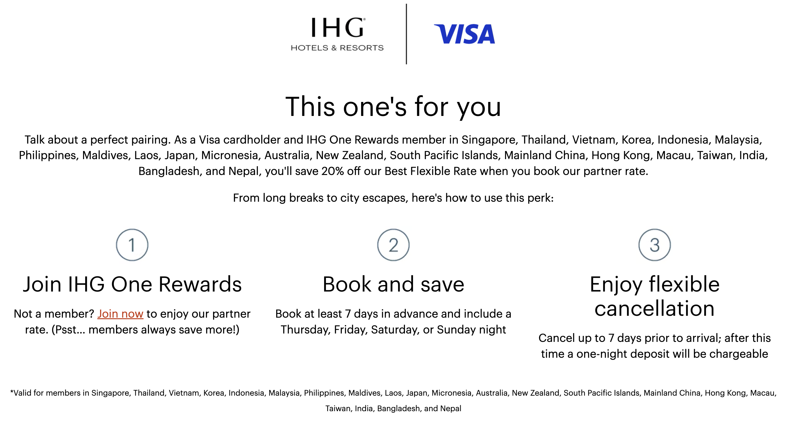 IHG Visa discount 2026