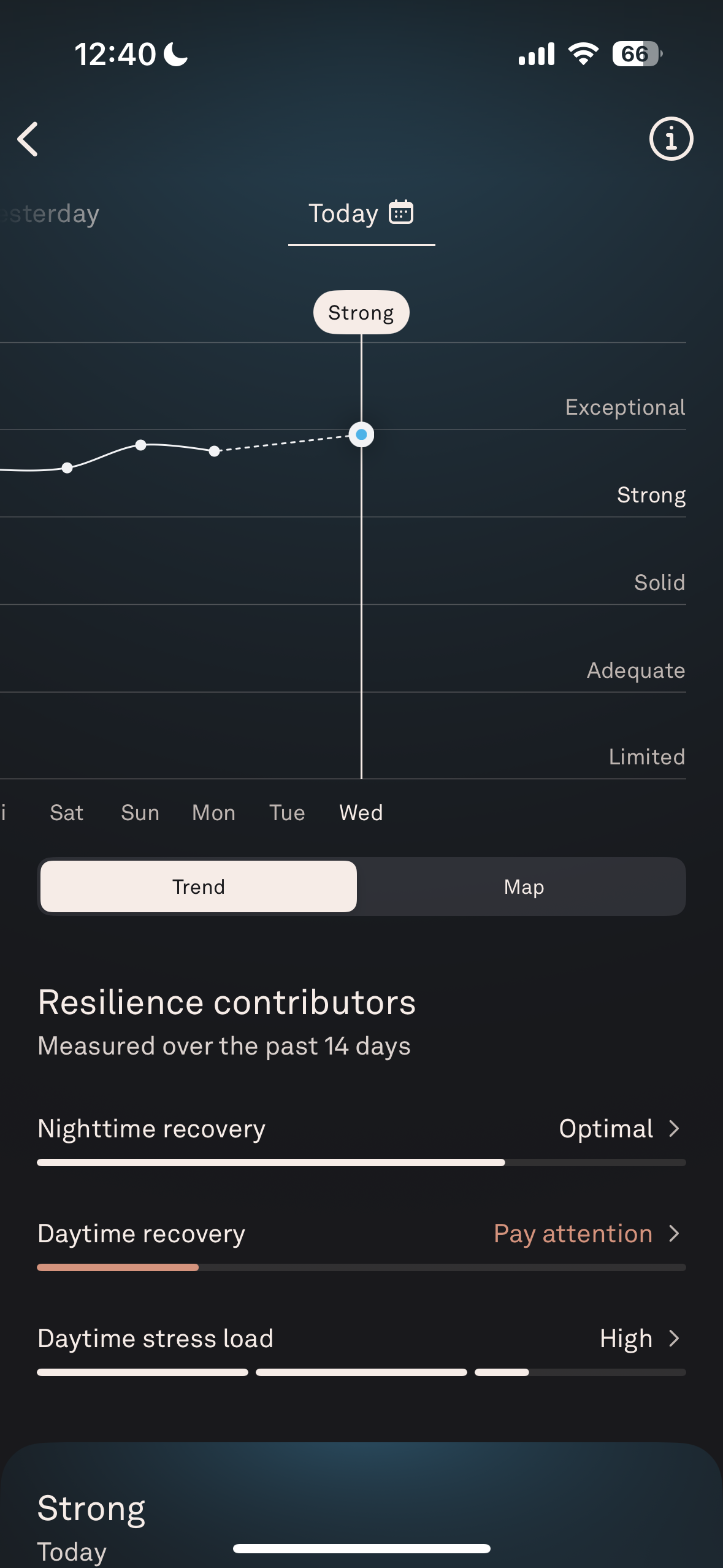Oura Ring stats