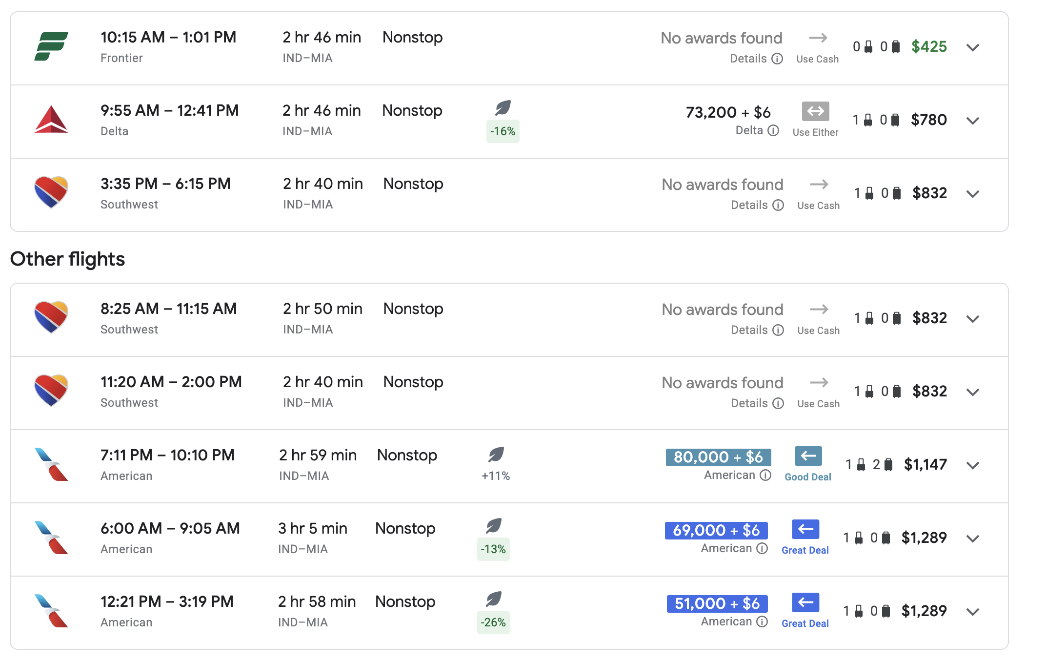 IND MIA Flights