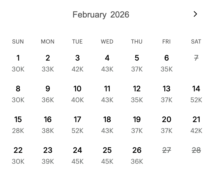 Ruby London Awards Ruby London Award rates