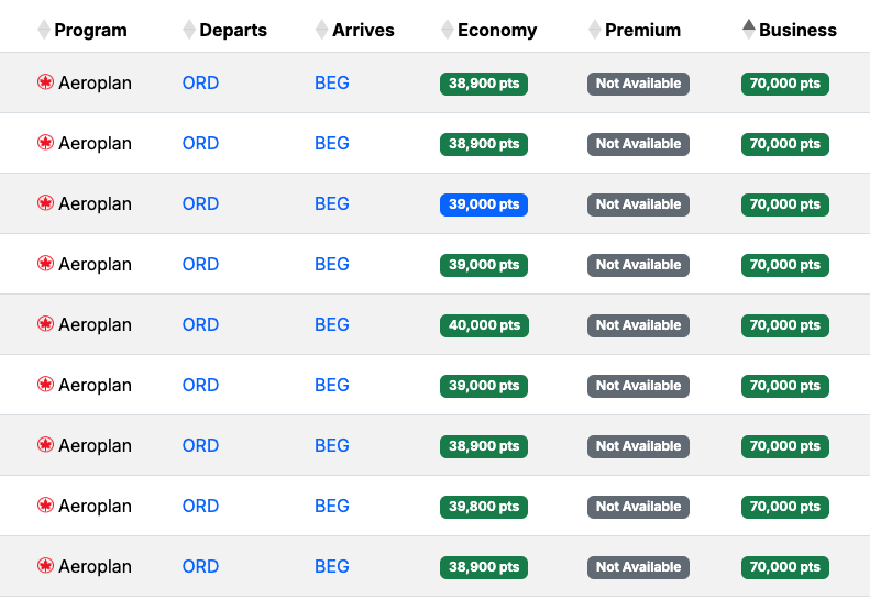 USA BEG award availability January 2026 USA BEG award availability January 2026