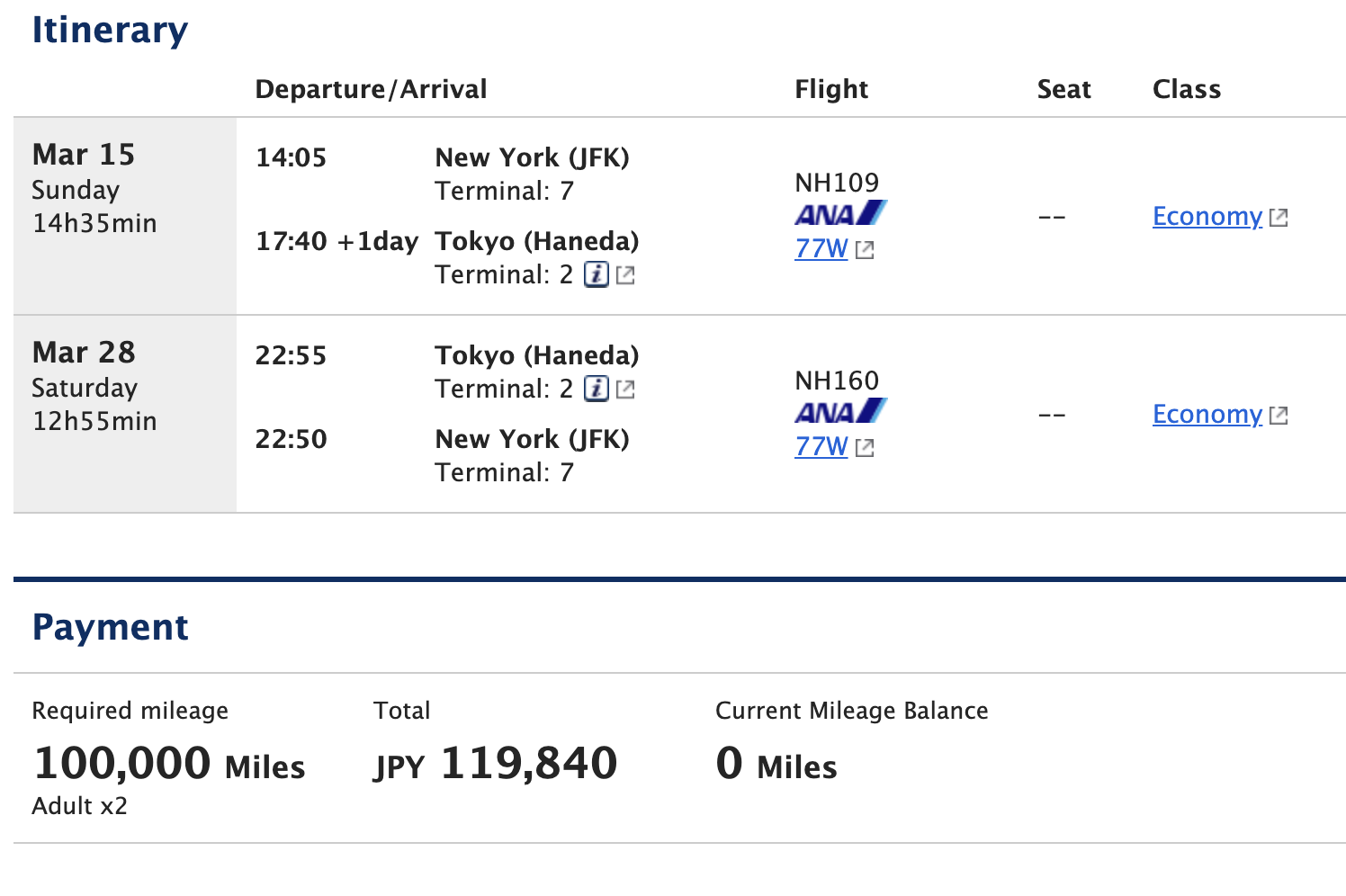 ANA Mileage requirement total