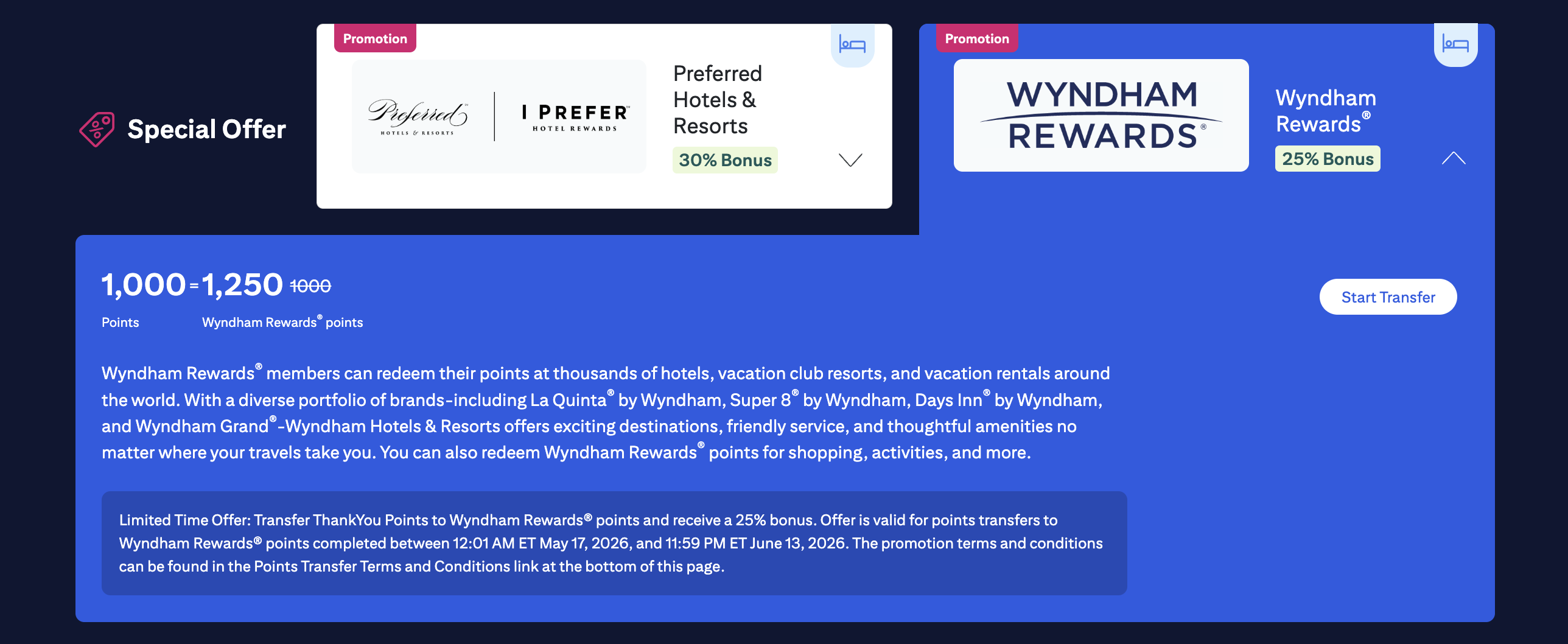 Citi transfer bonus Wyndham May 2026