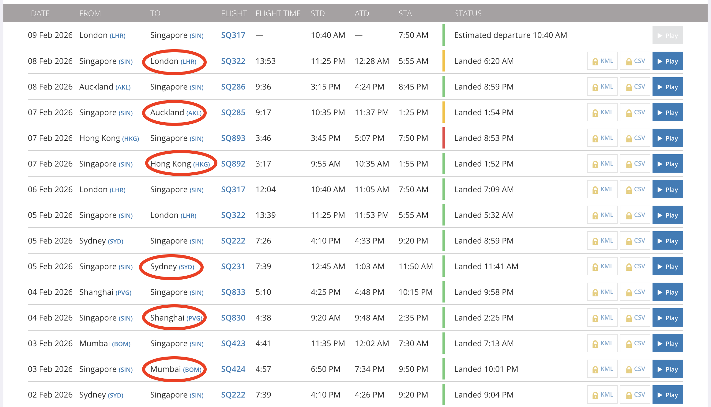 FlightRadar24 SQ 9V SKM history