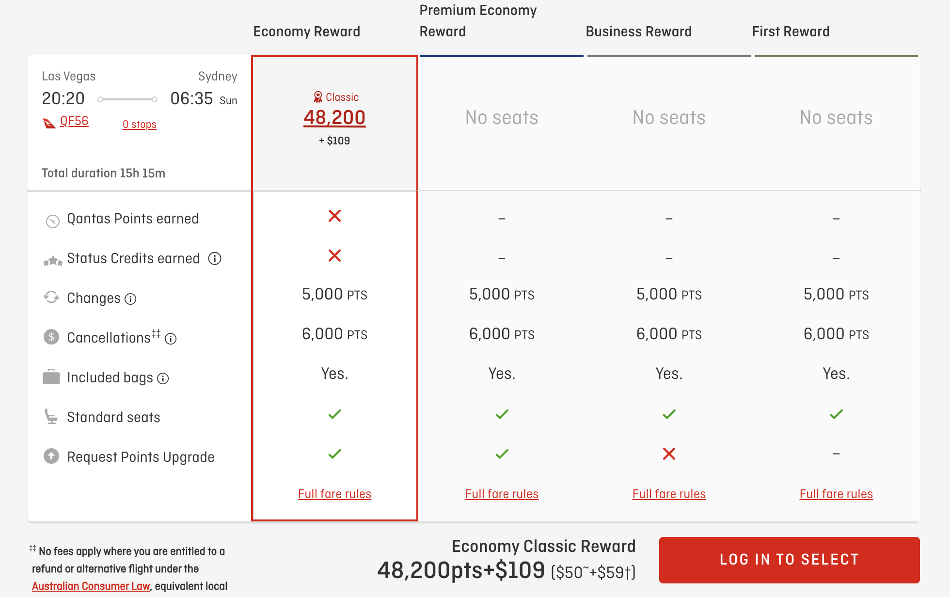 Las Vegas to Sydney redemption Las Vegas to Sydney redemption