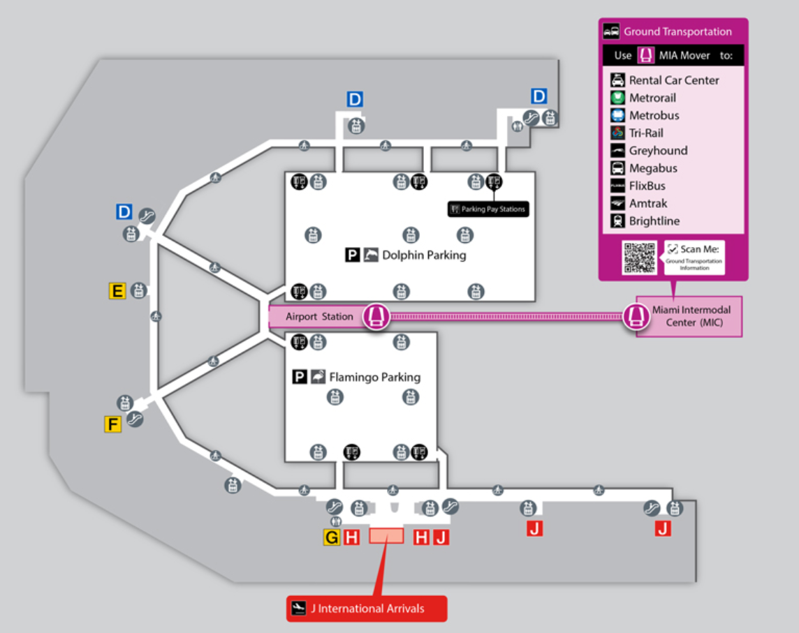 MIA Mover map MIA Mover map