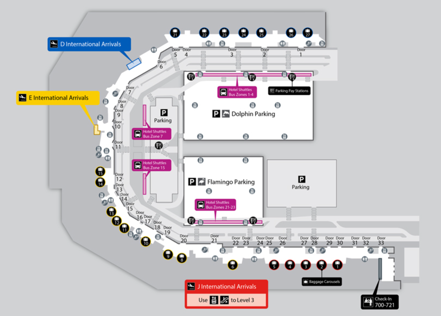 Getting Around Miami International Airport Mami International Airport Arrivals Level