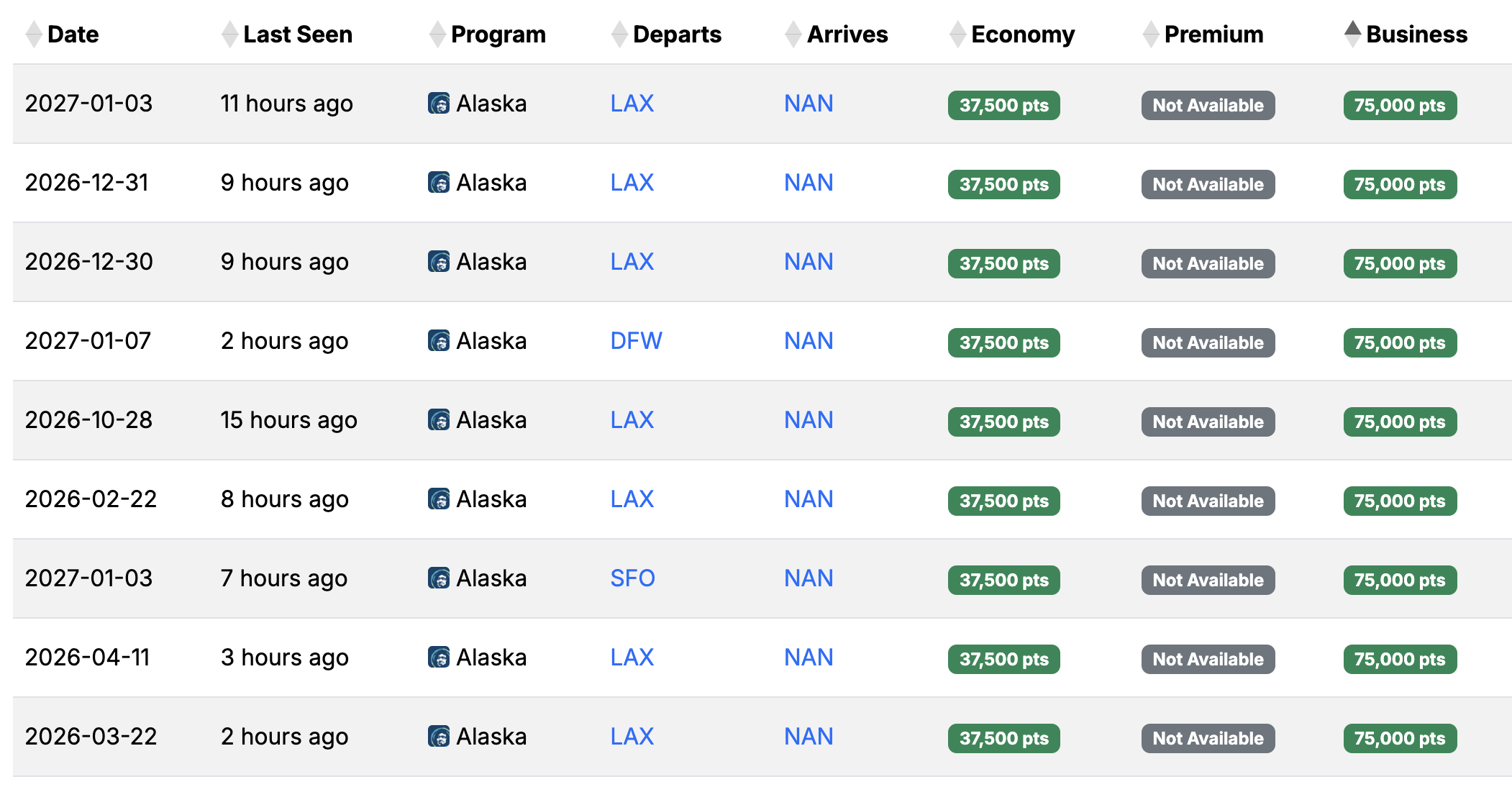 Screenshot 2026 02 11 at 16.37.06 Award alert Fiji Seats.aero
