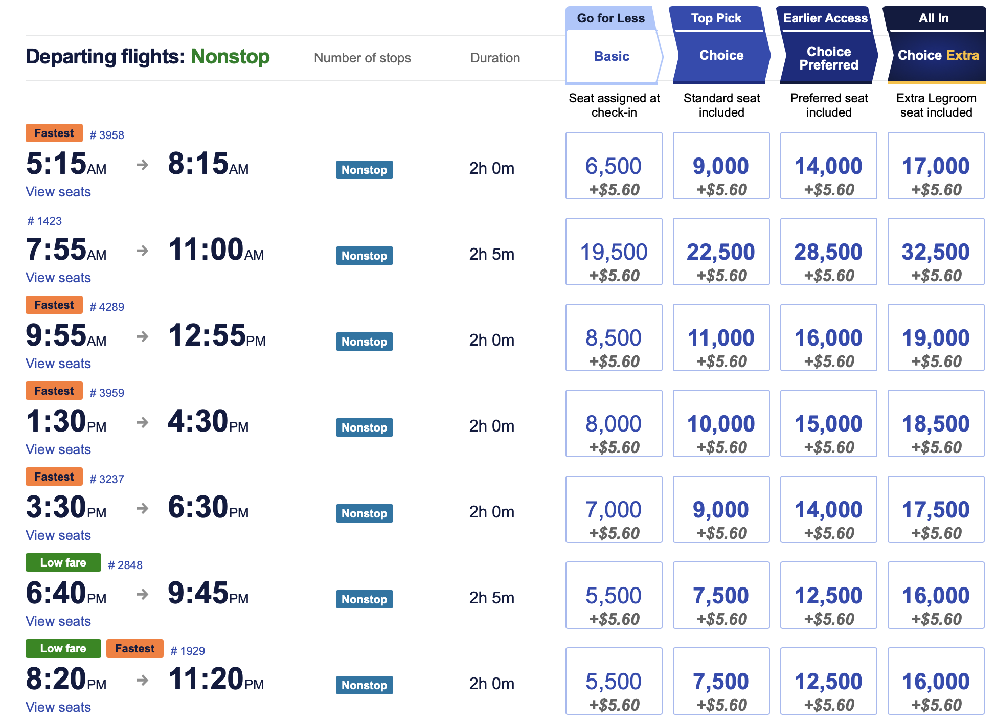 Southwest award flight prices from Chicago to New York Southwest award flight prices from Chicago to New York