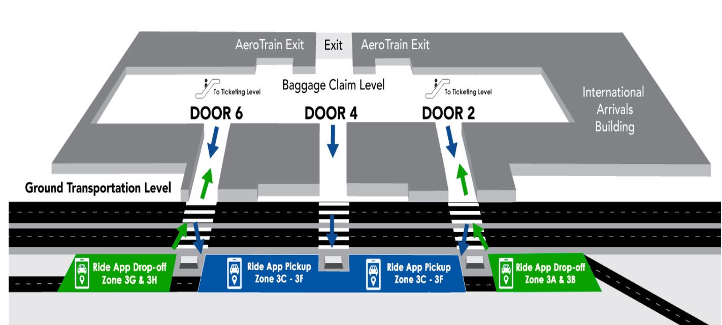 Washington Dulles International Airport Ride App