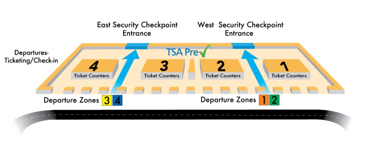 Washington Dulles Security Checkpoints