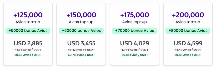 Buy British Airways Avios April 2026 max