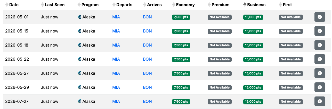 MIA to BON Seats.aero MIA to BON Seats.aero