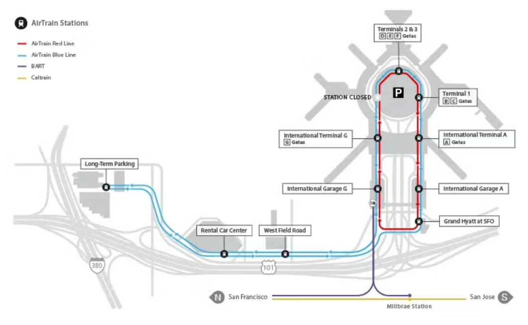 SFO AirTrain