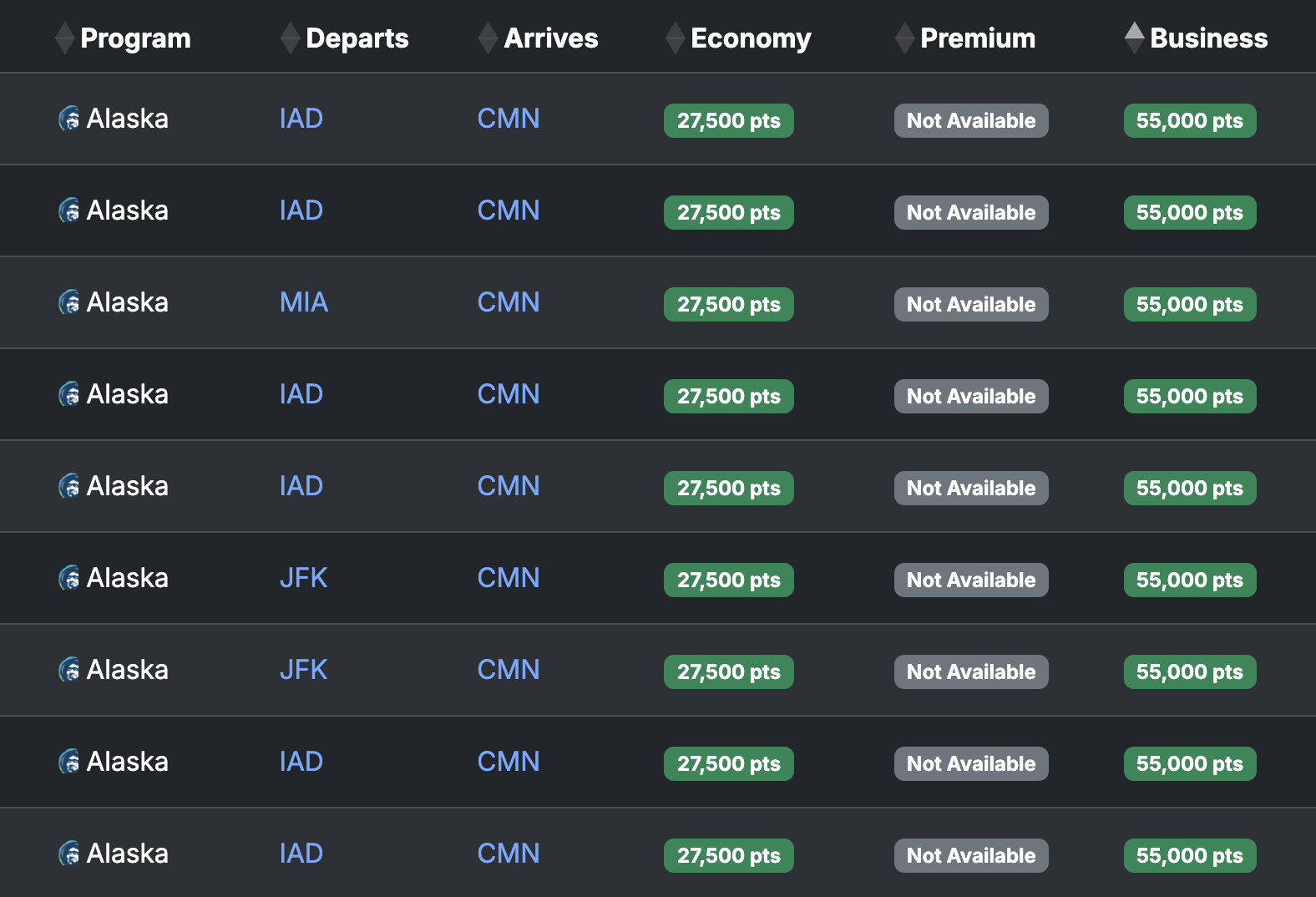 Seats.aero availability USA CMN May 2026 Seats.aero availability USA CMN May 2026