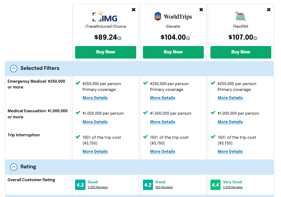 AXA Squaremouth alternatives Squaremouth AXA Travel comparison
