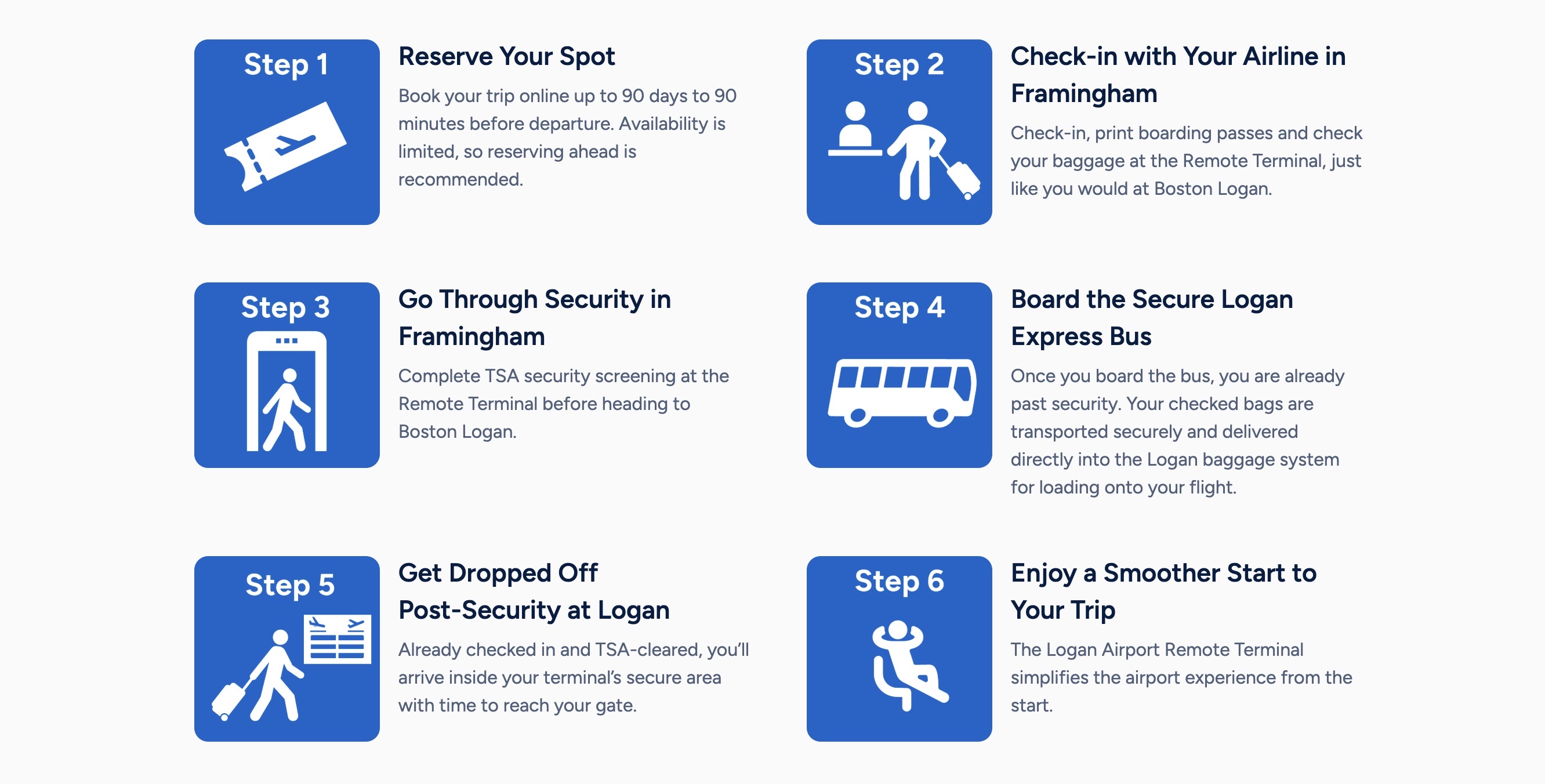 Boston Logan Remote TSA screening