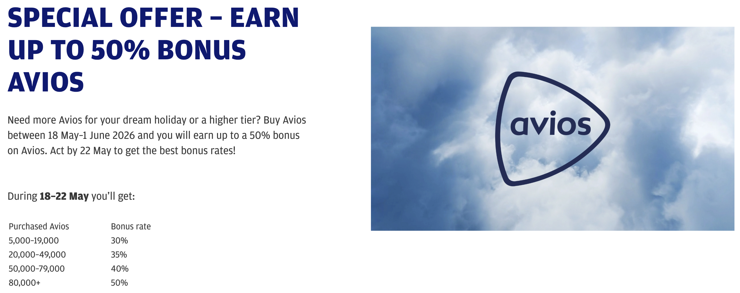 Buy Finnair Avios May 2026 50 bonus